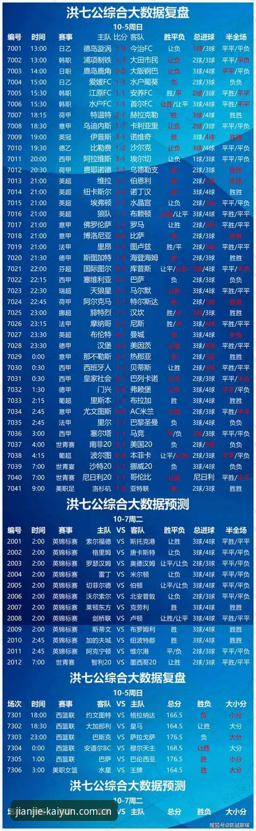 为什么一个数据控球迷会从“看热闹”转向“盯赛程”？
